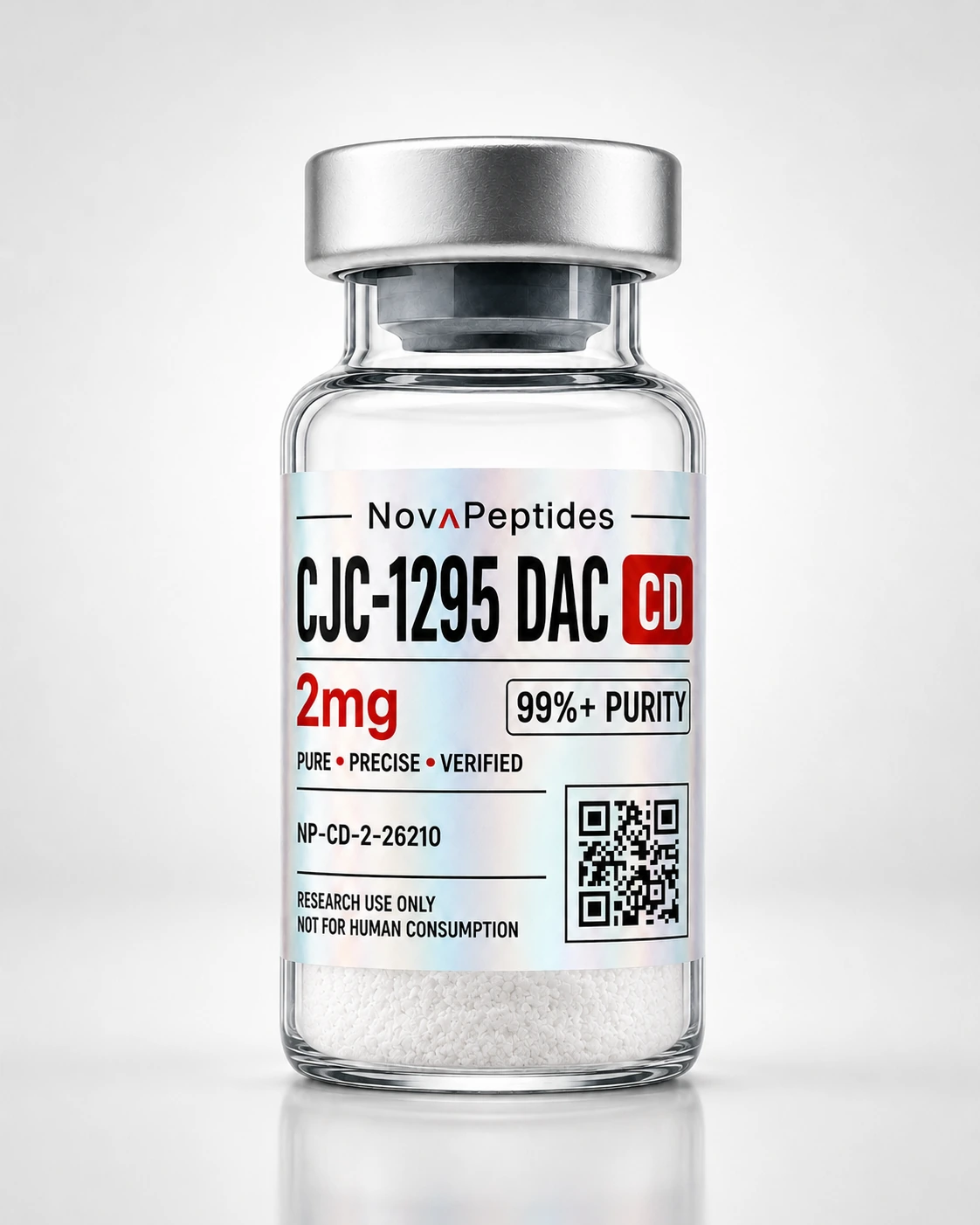 CJC-1295 DAC