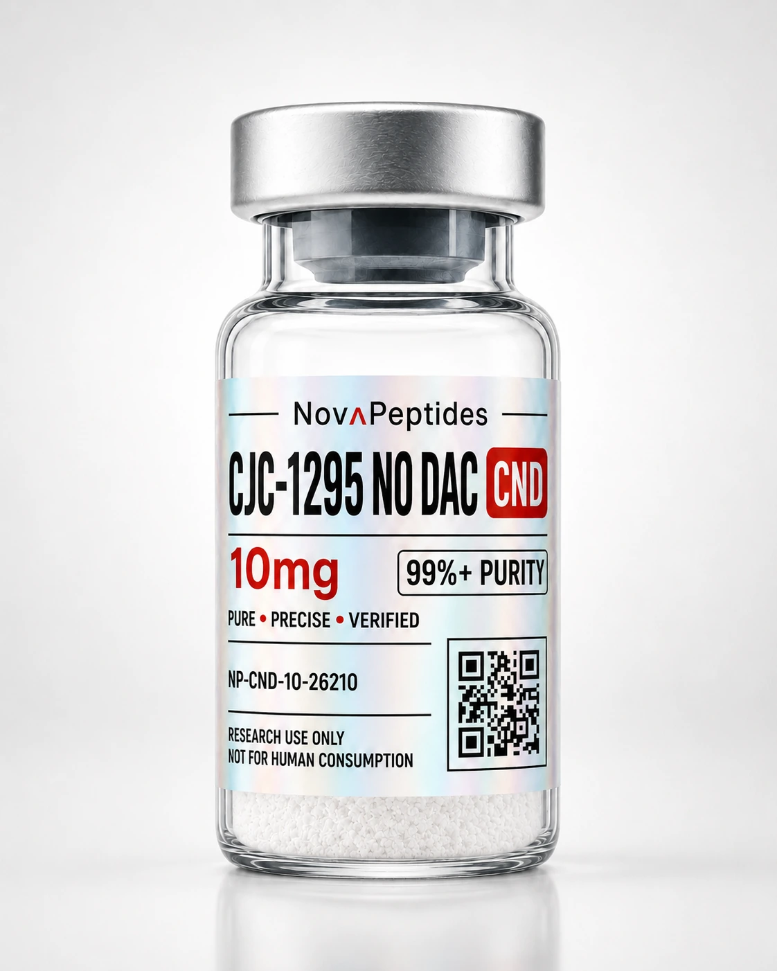 CJC-1295 no DAC